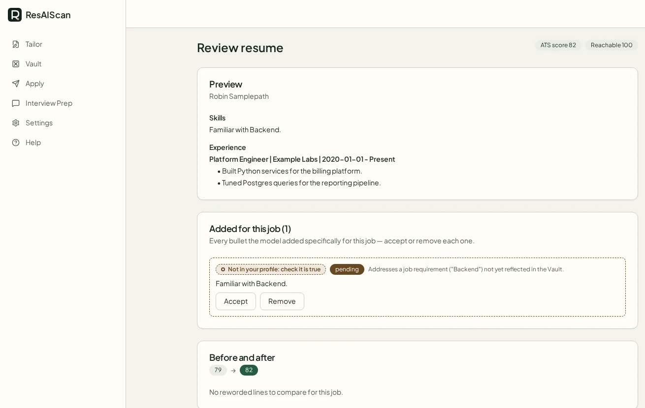 ResAIScan review screen: a tailored resume preview with a bullet the model added flagged “Not in your profile: check it is true”, plus accept and remove controls.